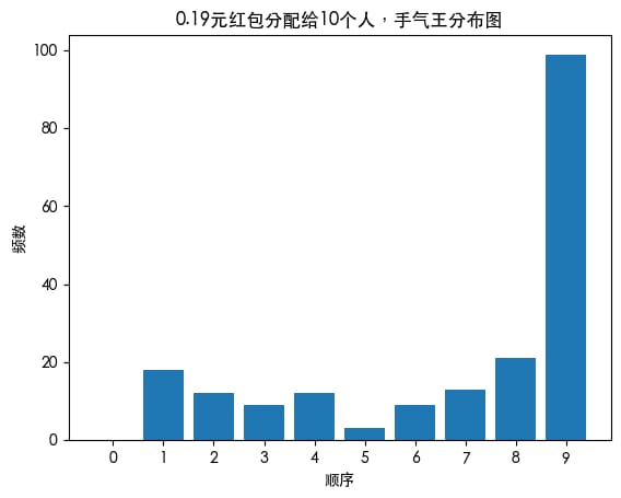 Pasted image 20260220214630.png