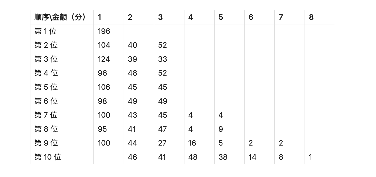 Pasted image 20260221010339.png